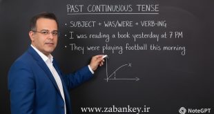 زمان گذشته استمراری ( past Continuous tense)
