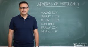 قیدهای تکرار ( adverbs of frequency)