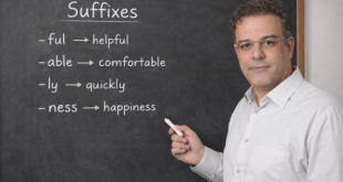 پسوندها در زبان انگلیسی