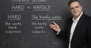 hard & hardly
